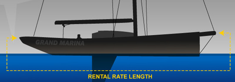rental